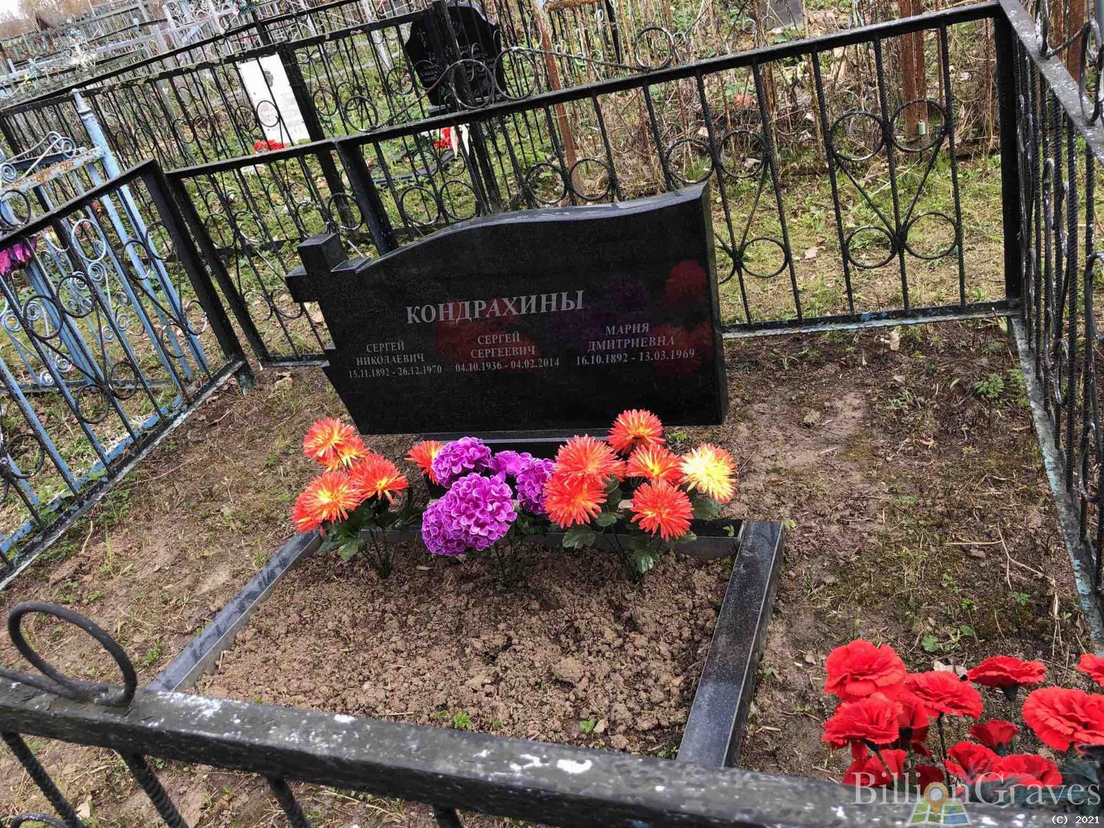 Кондрахин Сергей Николаевич