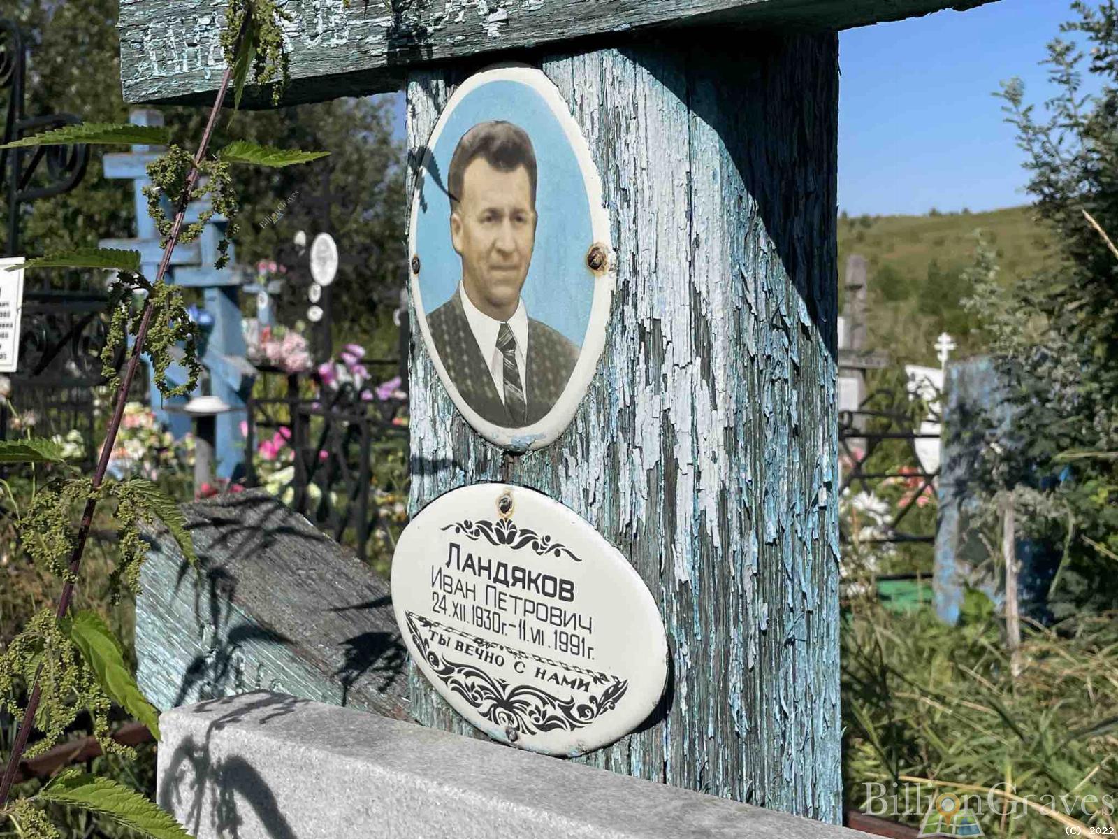 Ландяков Иван Петрович