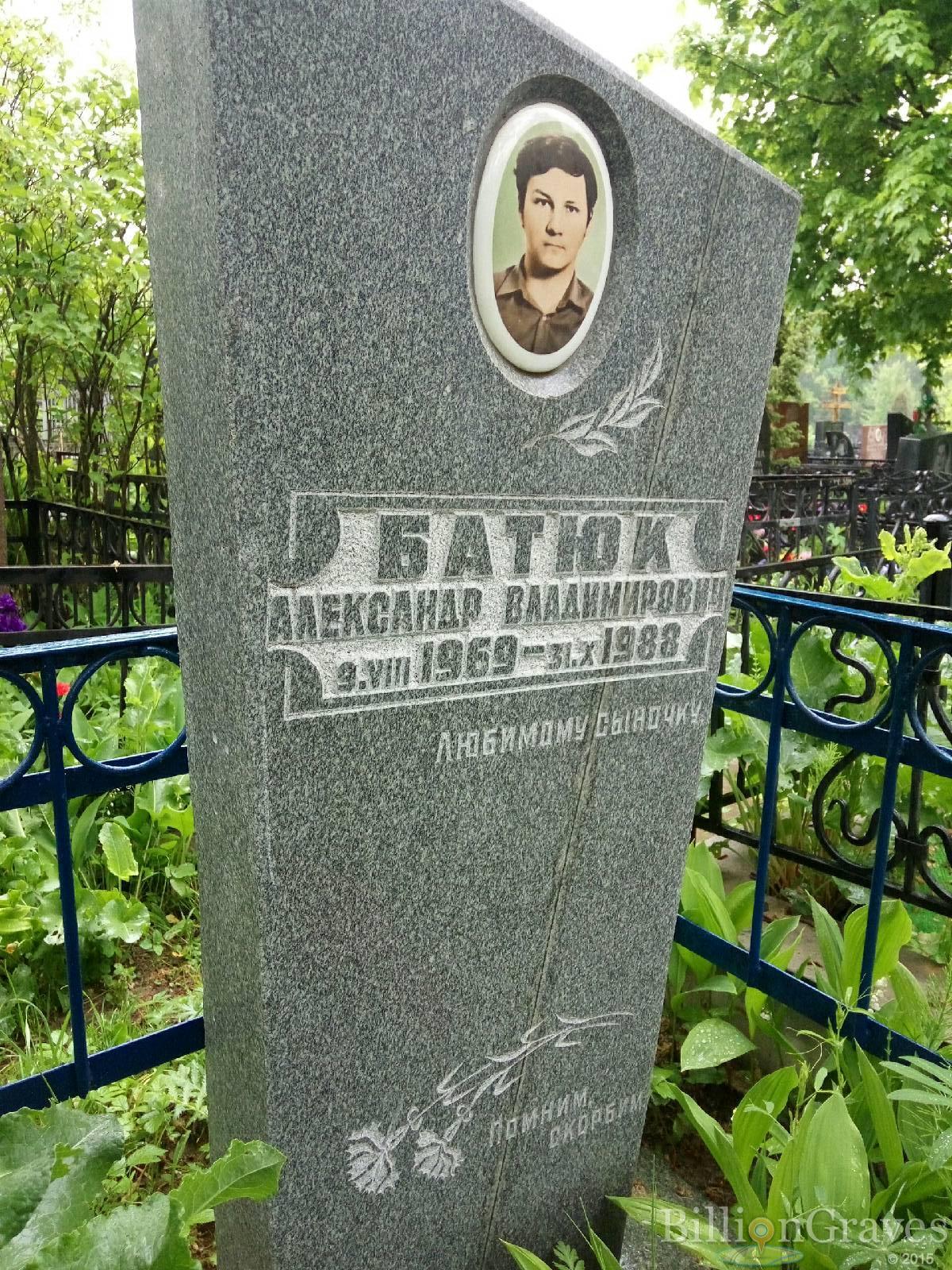 батюк александр владимирович