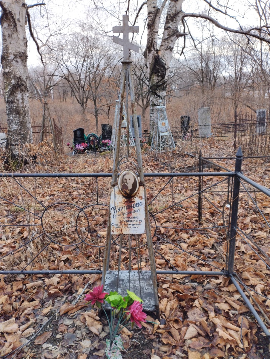 Курганова Анна Федоровна