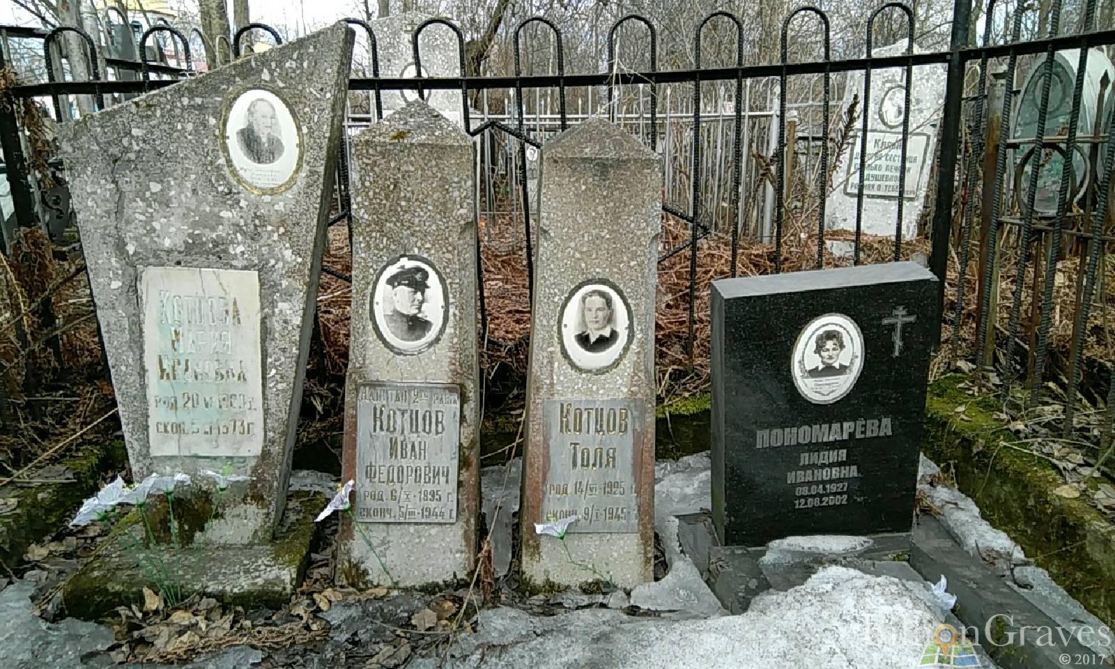 Котцов Анатолий Толя