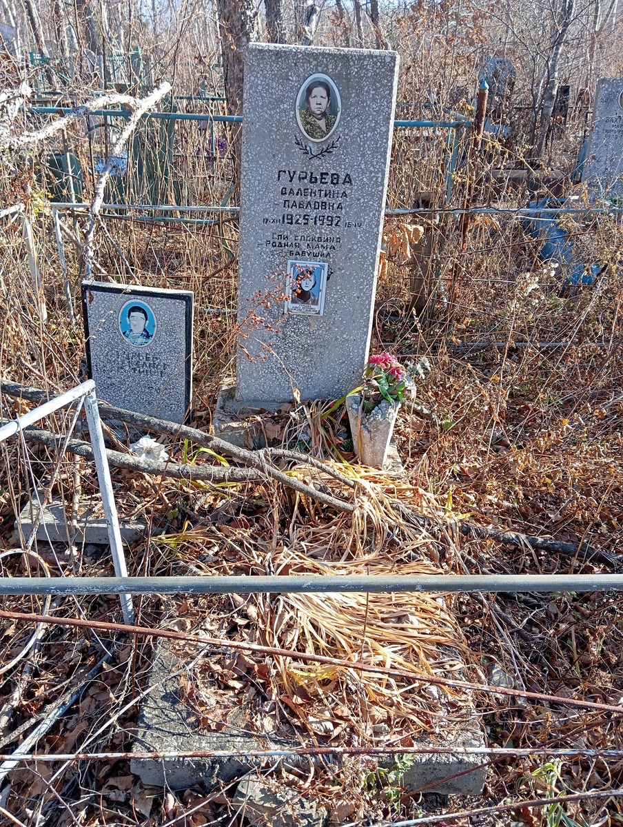 Гурьева Валентина Павловна