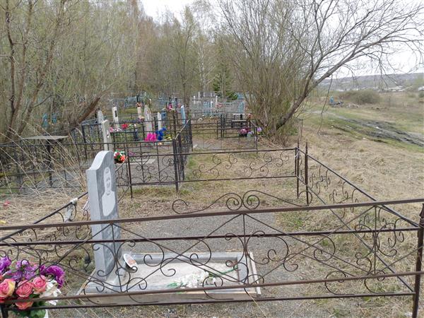 Пересветов Леонид Леонидович