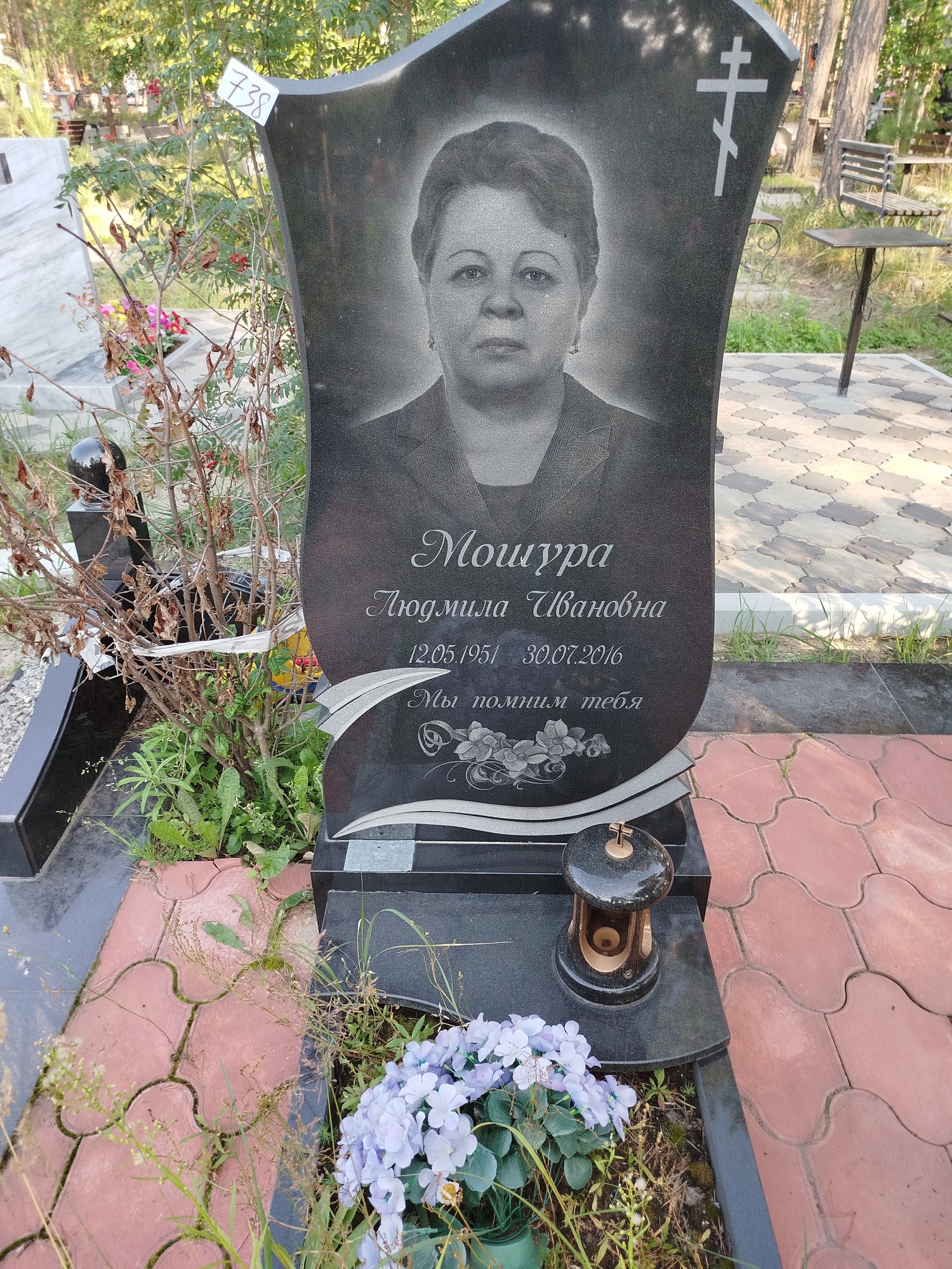 Мошура Людмила Ивановна