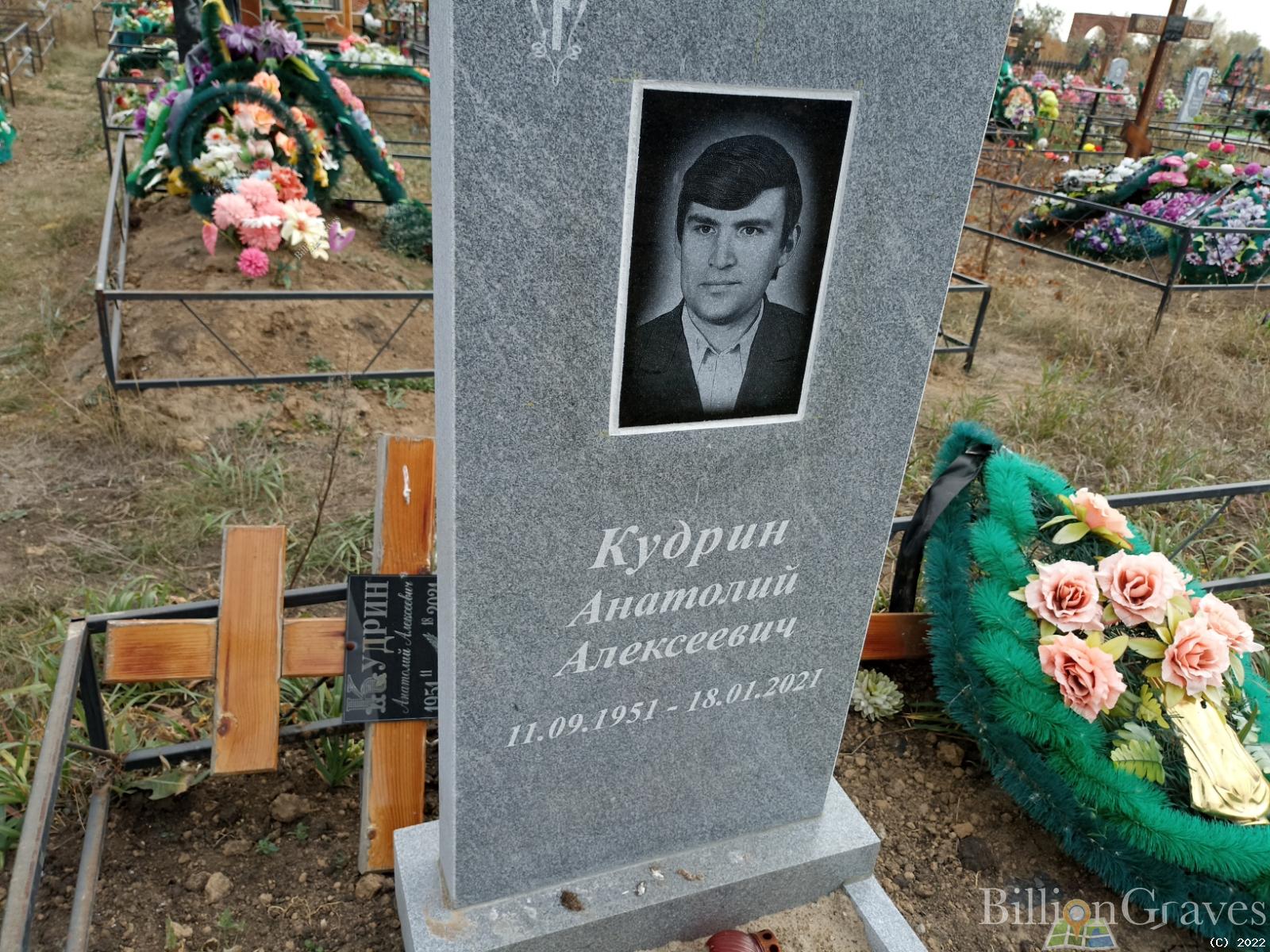 Кудрин Анатолий Алексеевич