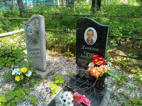 Данилова Светлана Викторовна