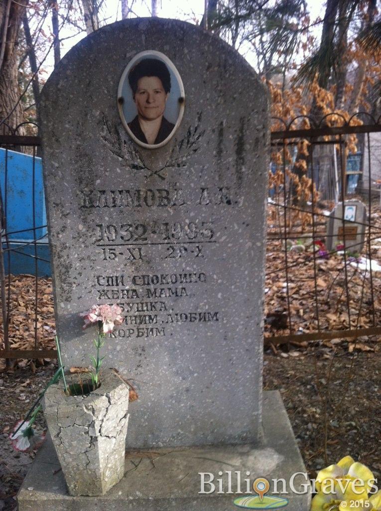 Климова А.Н