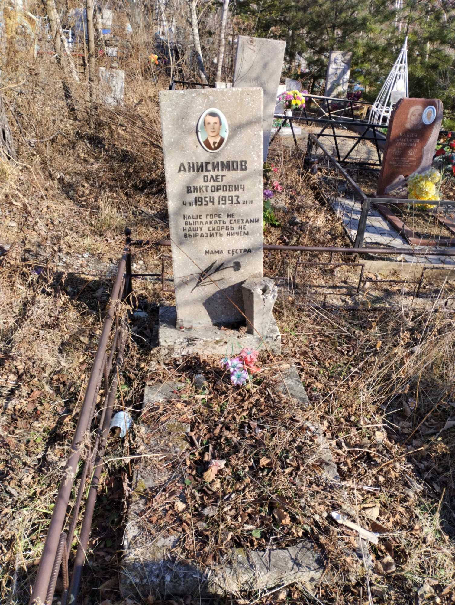Анисимов Олег Викторович