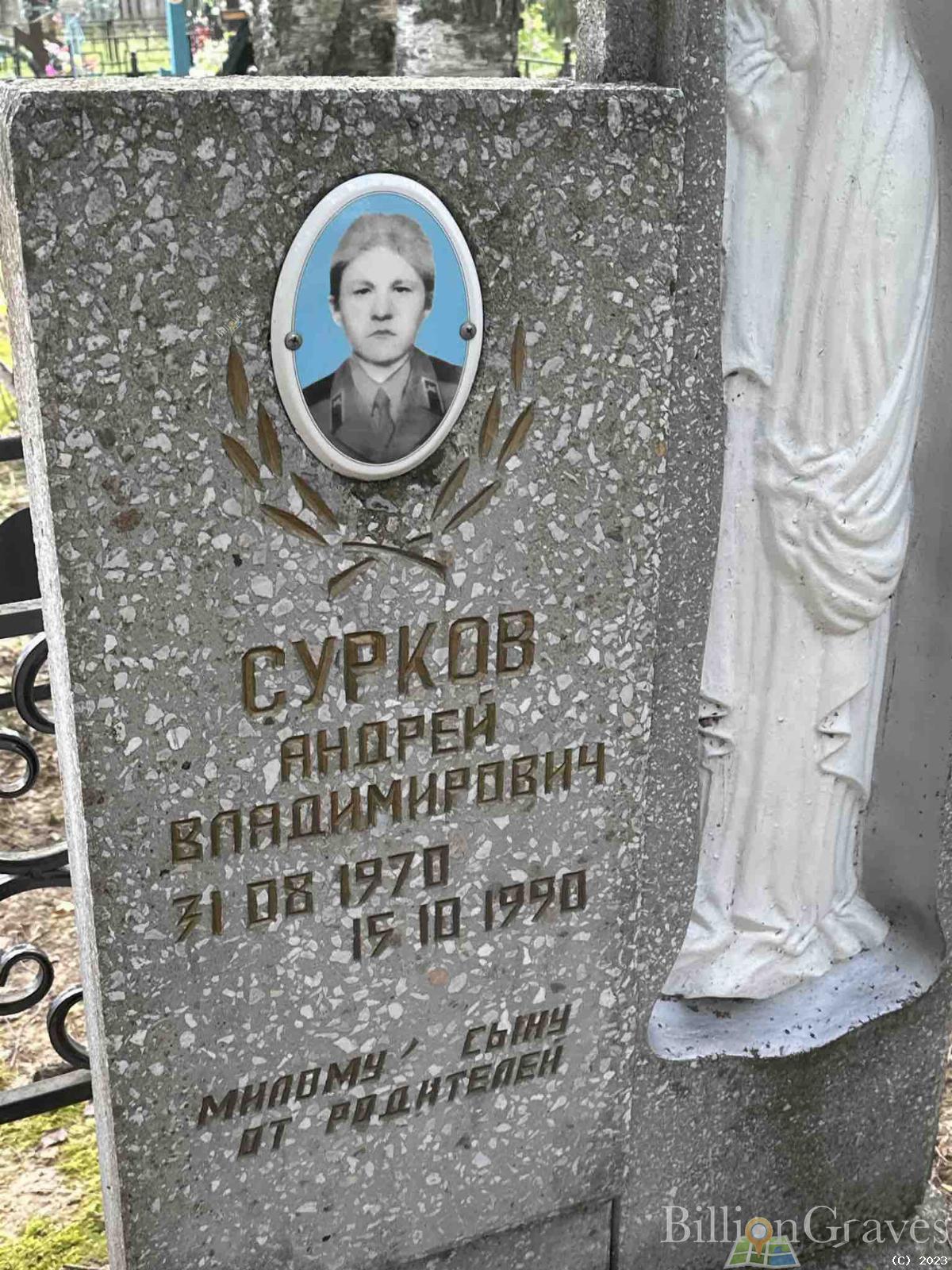 Сурков Андрей Владимирович