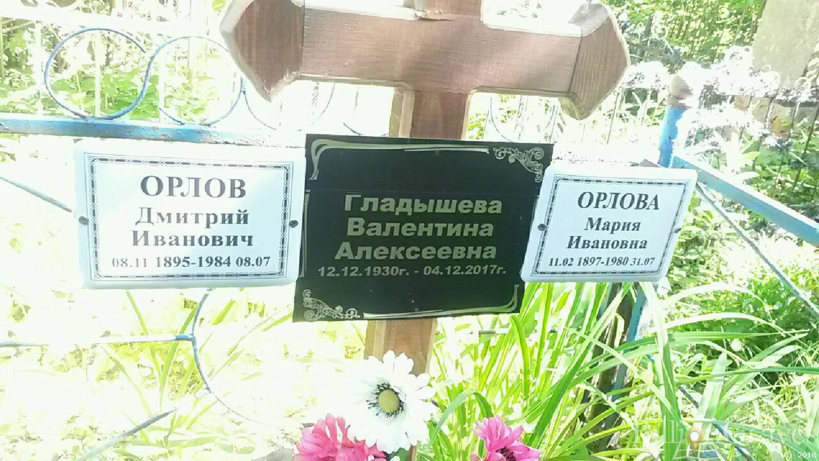 Гладышева Валентина Алексеевна