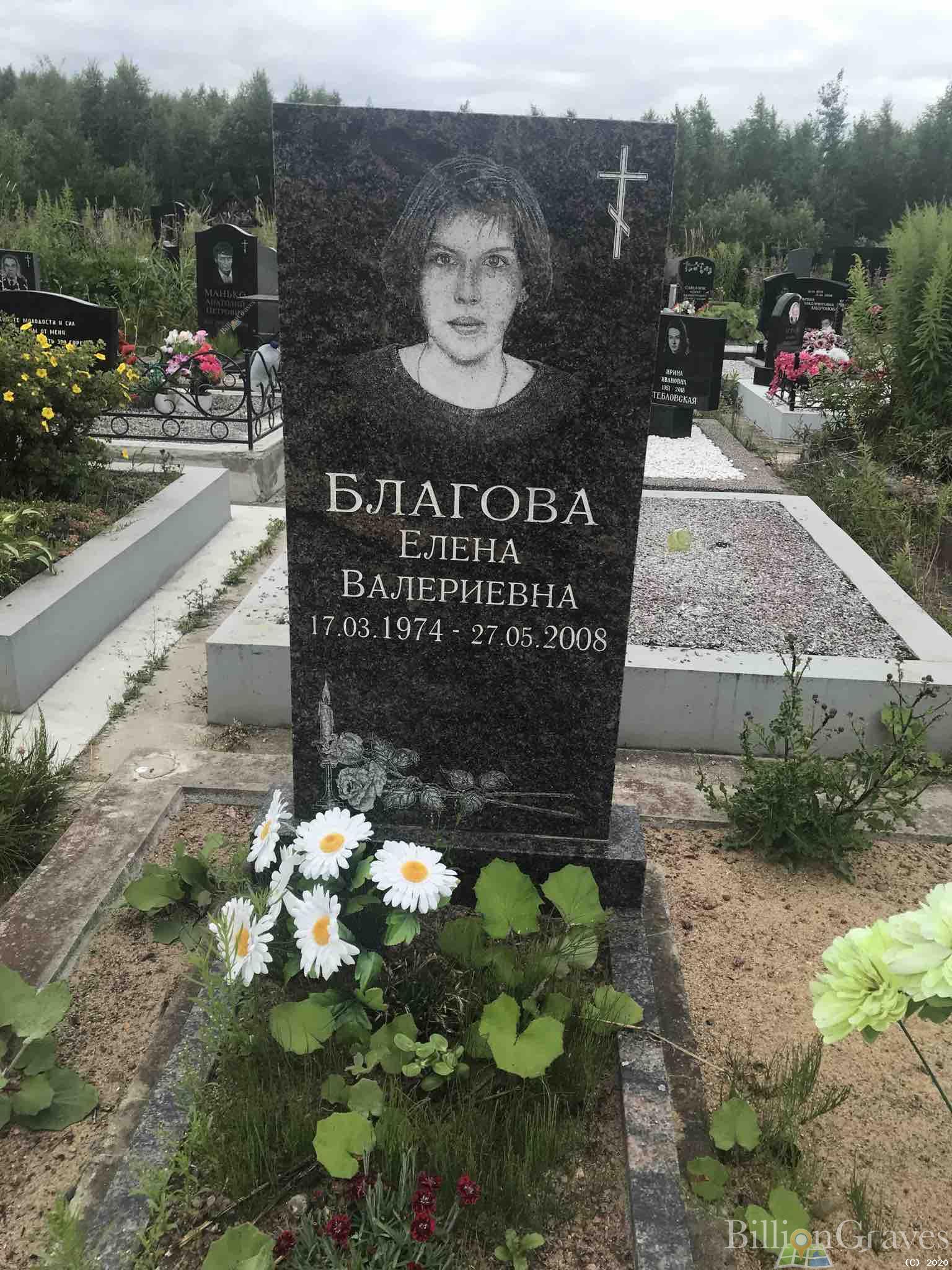 Благова Елена Валериевна