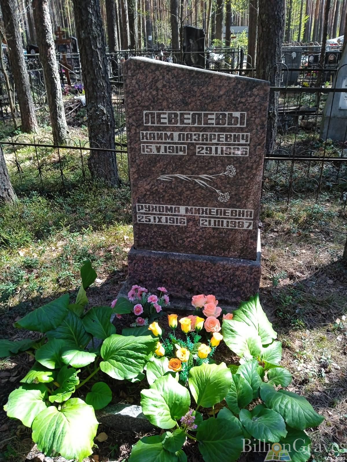 Левелева Рухома Михелевна