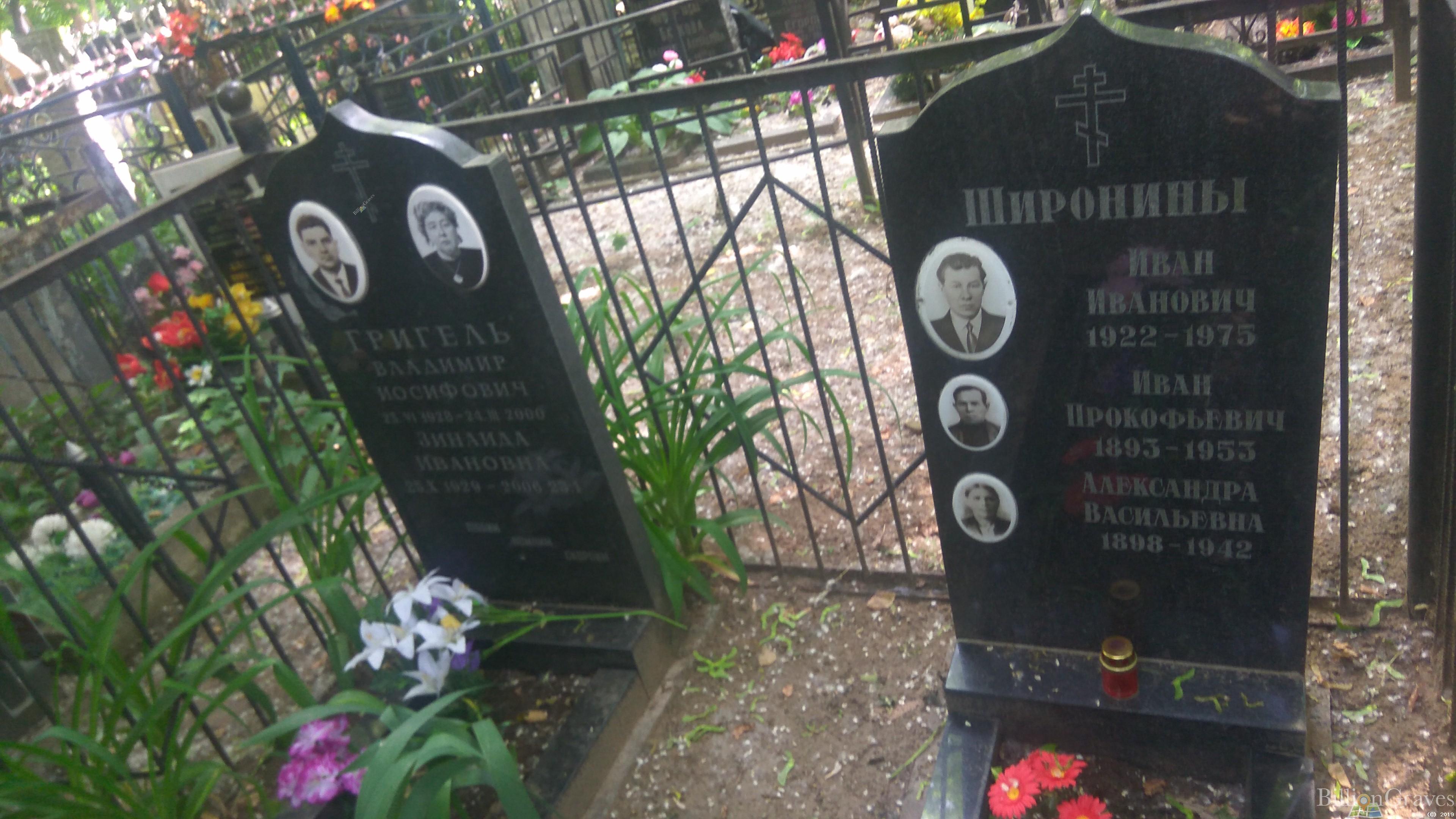 Григель Зинаида Ивановна