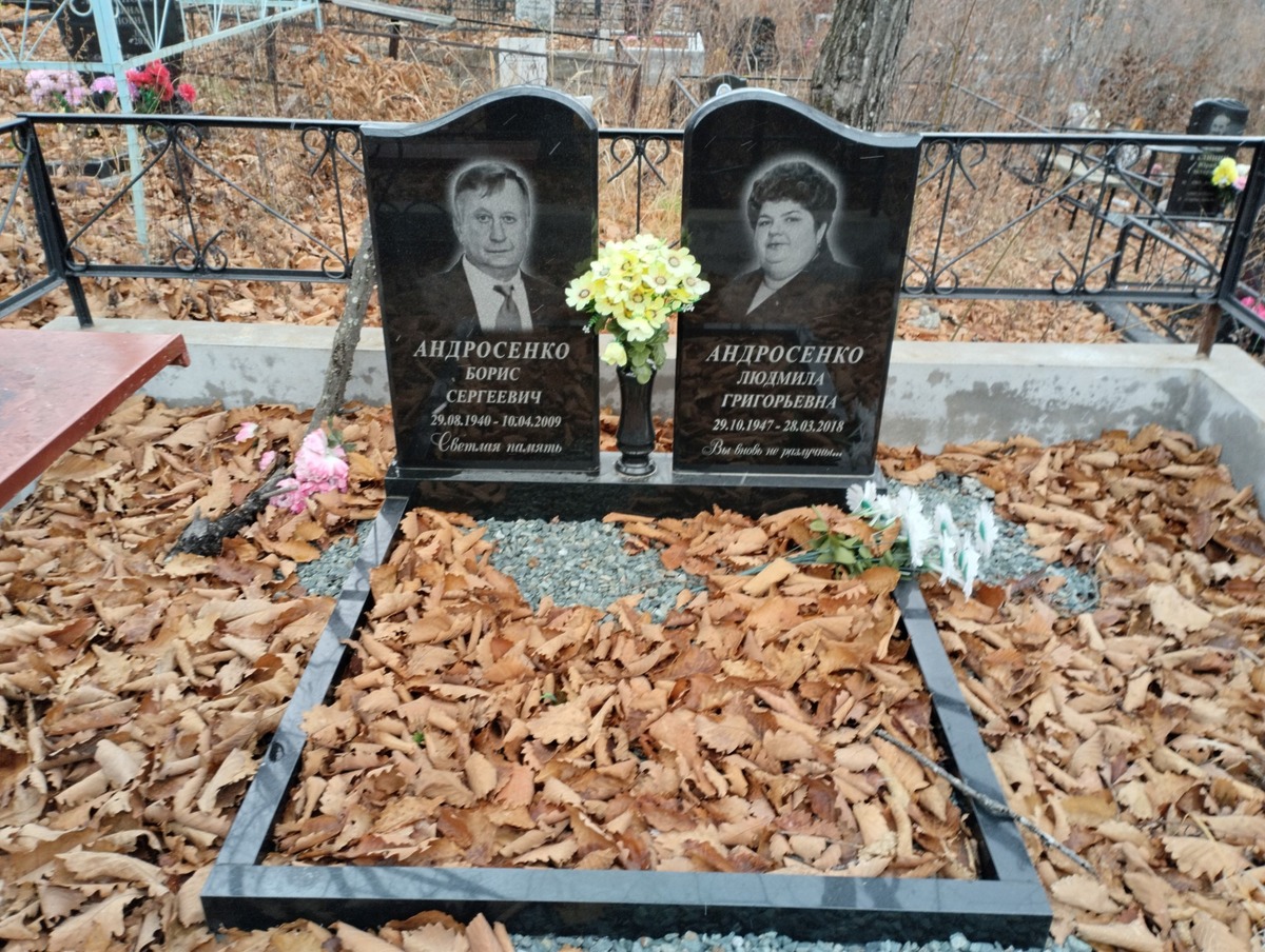Андросенко Борис Сергеевич