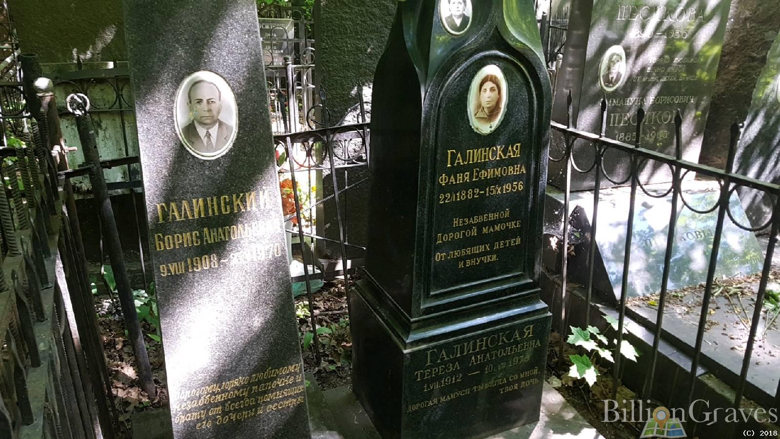 Галинский Борис Анатольевич
