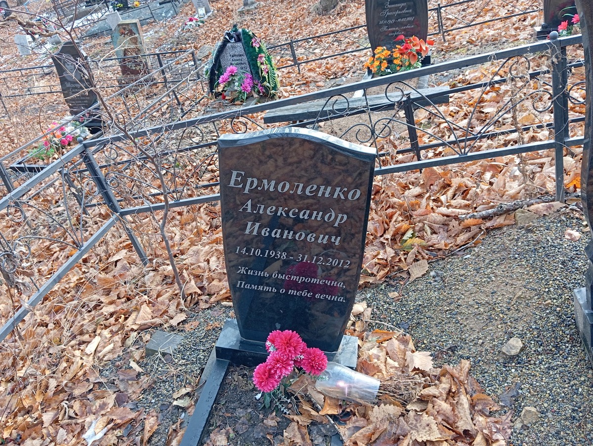 Ермоленко Александр Иванович