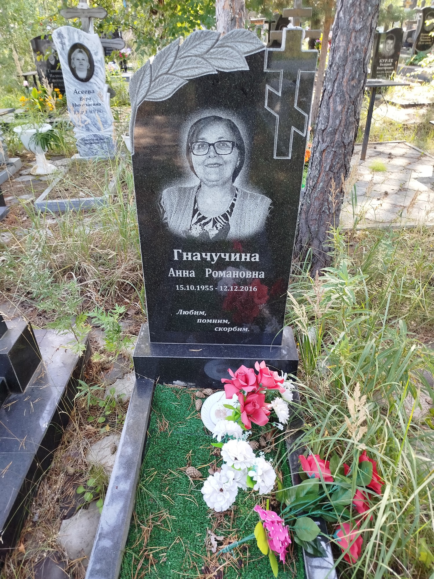 Гначучина Анна Романовна
