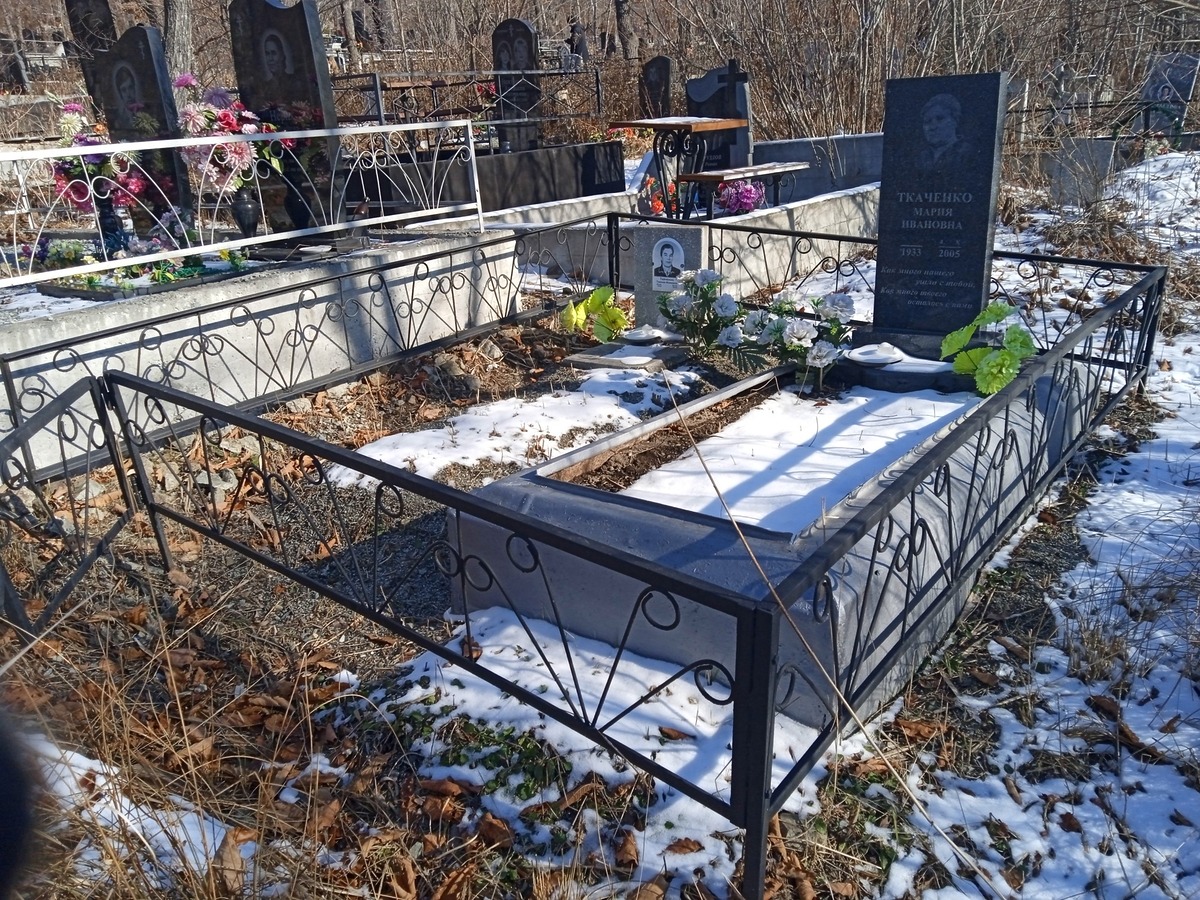 Ткаченко Мария Ивановна