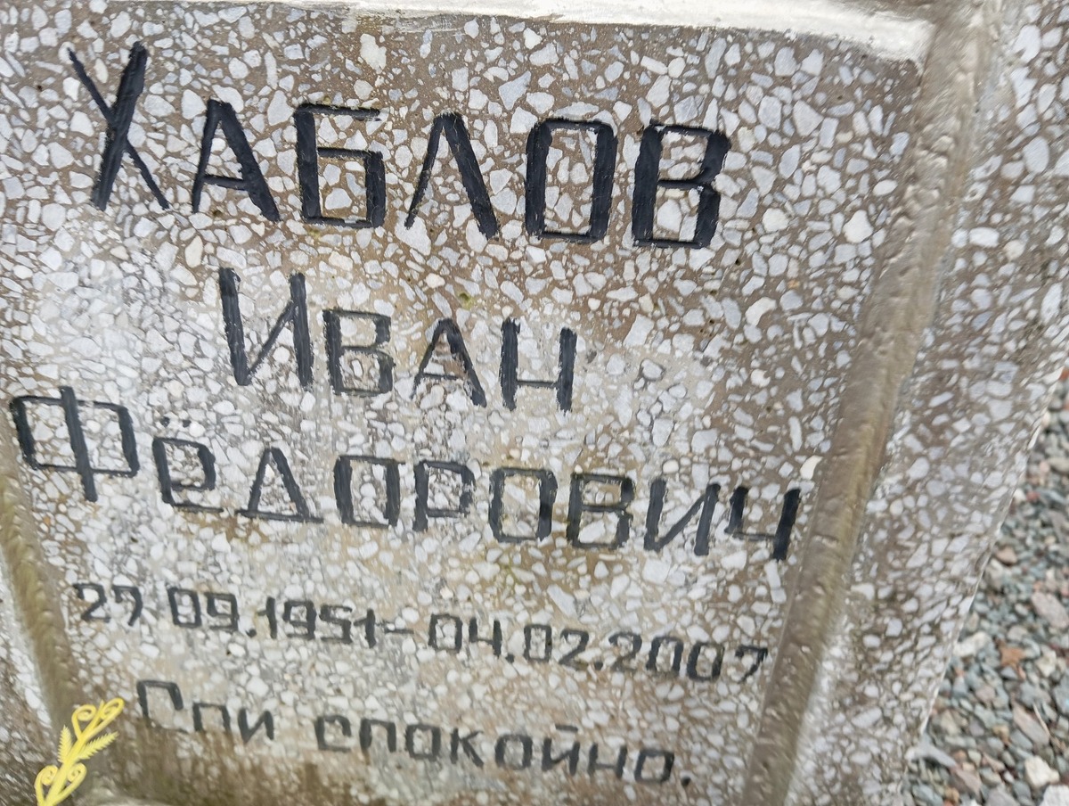 Хаблов Иван Федорович