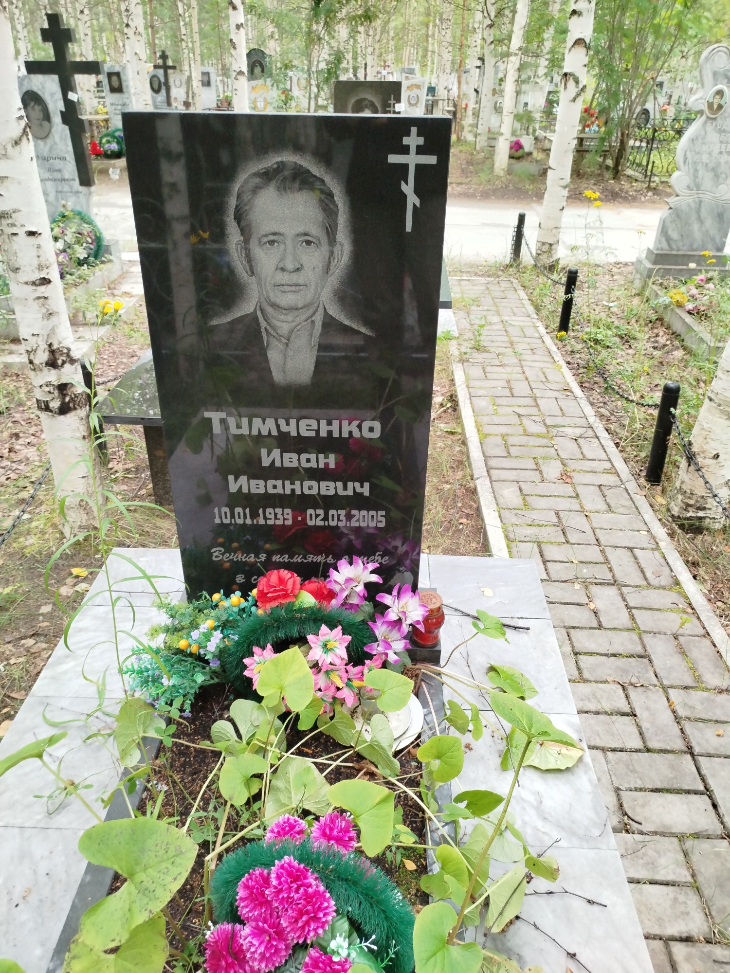 Тимченко Иван Иванович