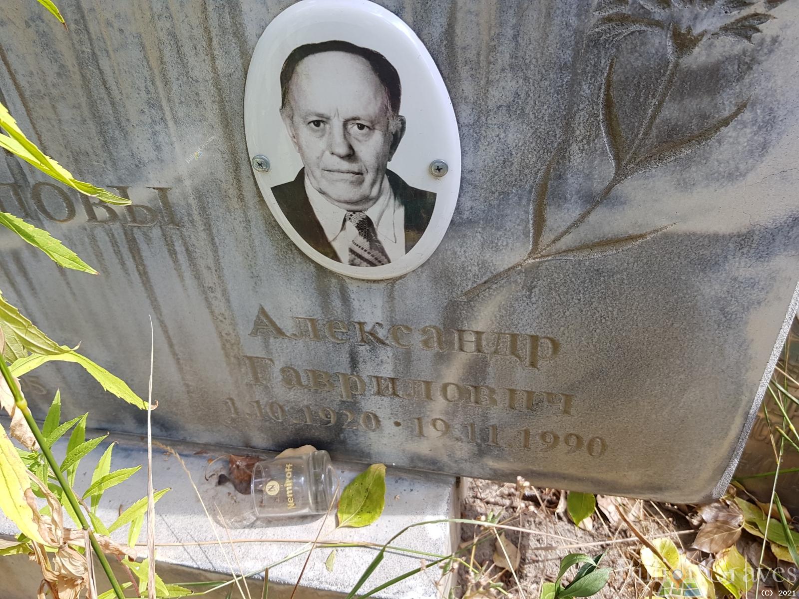 Попов Александр Гаврилович
