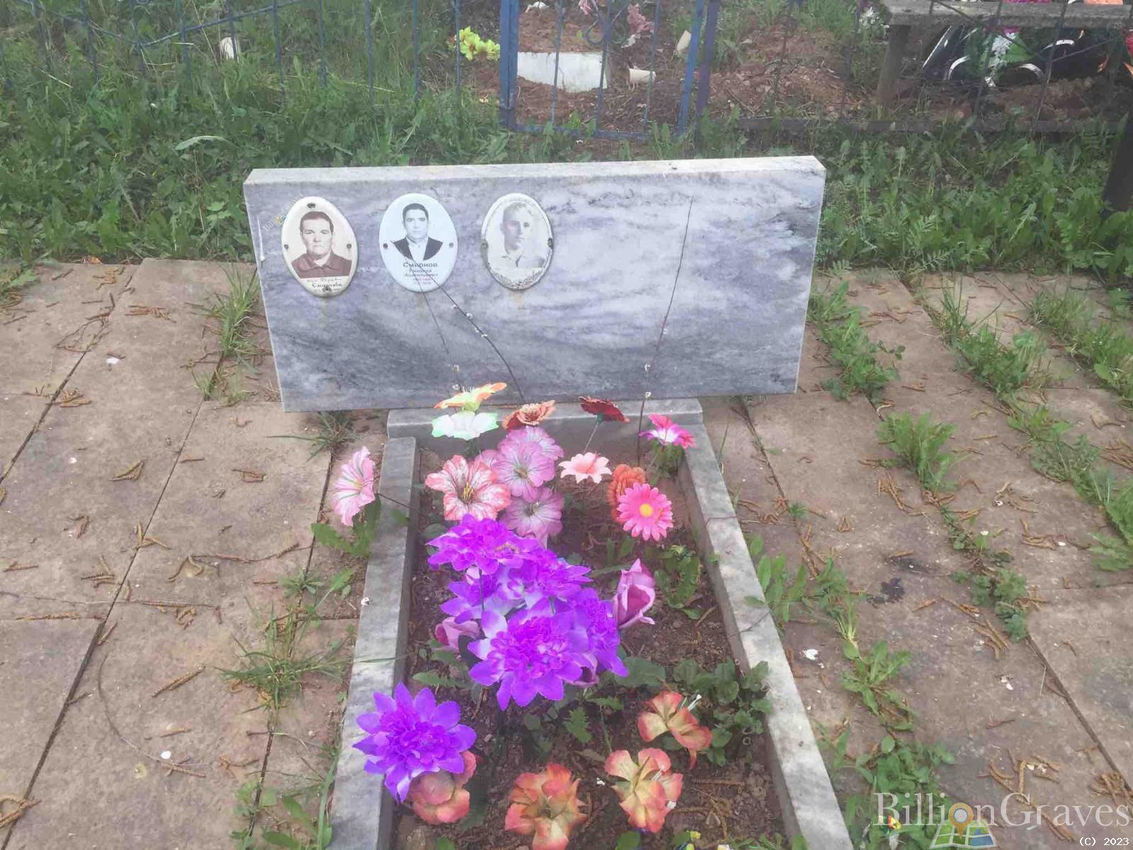 Смирнов Борис Анатольевич