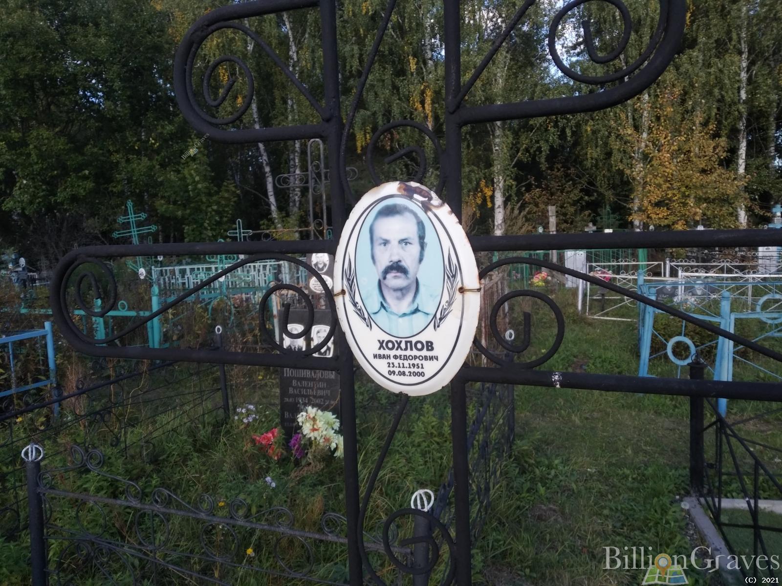 Хохлов Иван Федорович