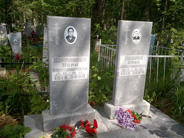 Попова Анна Александровна