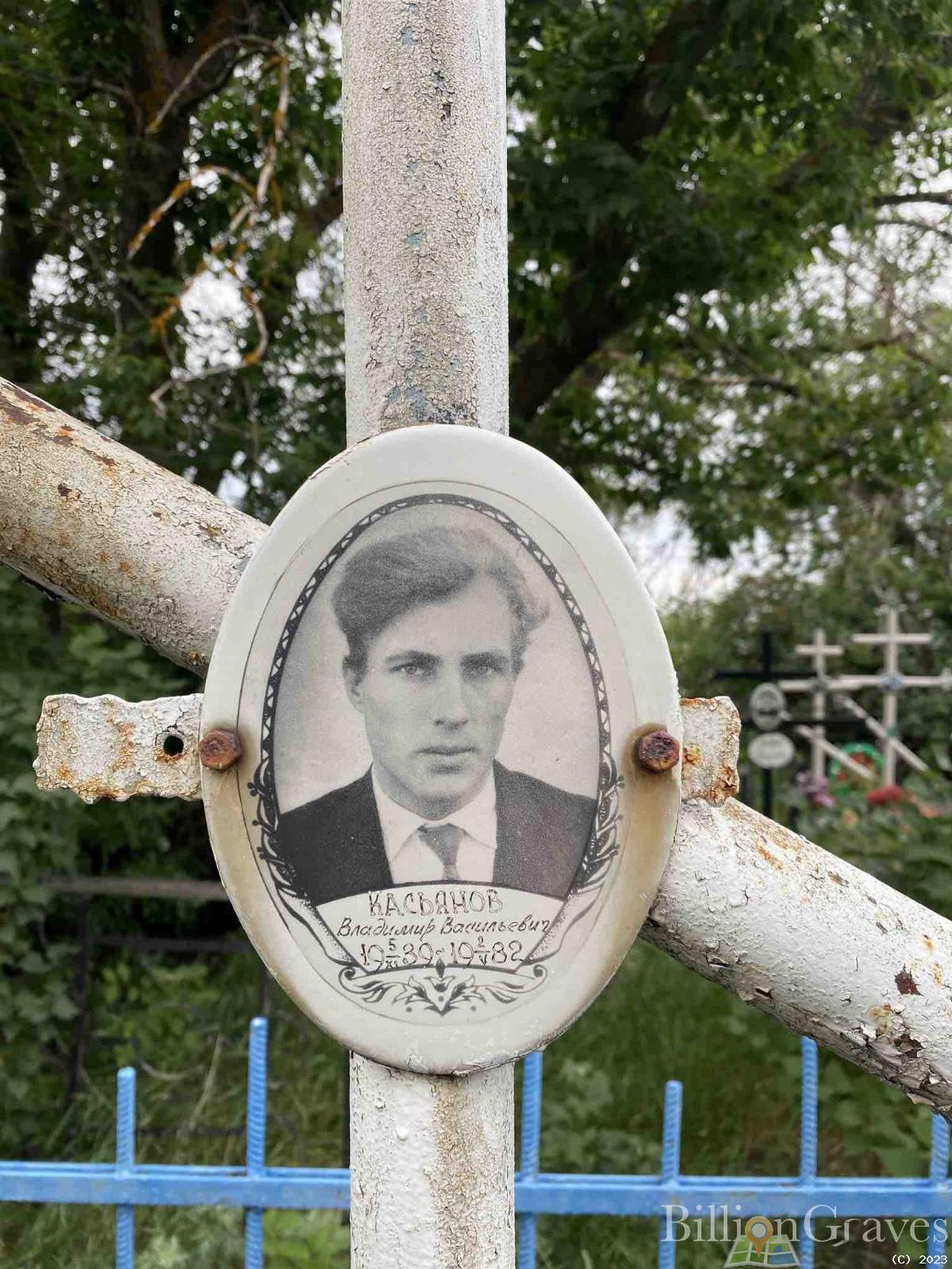 Касьянов Владимир Васильевич