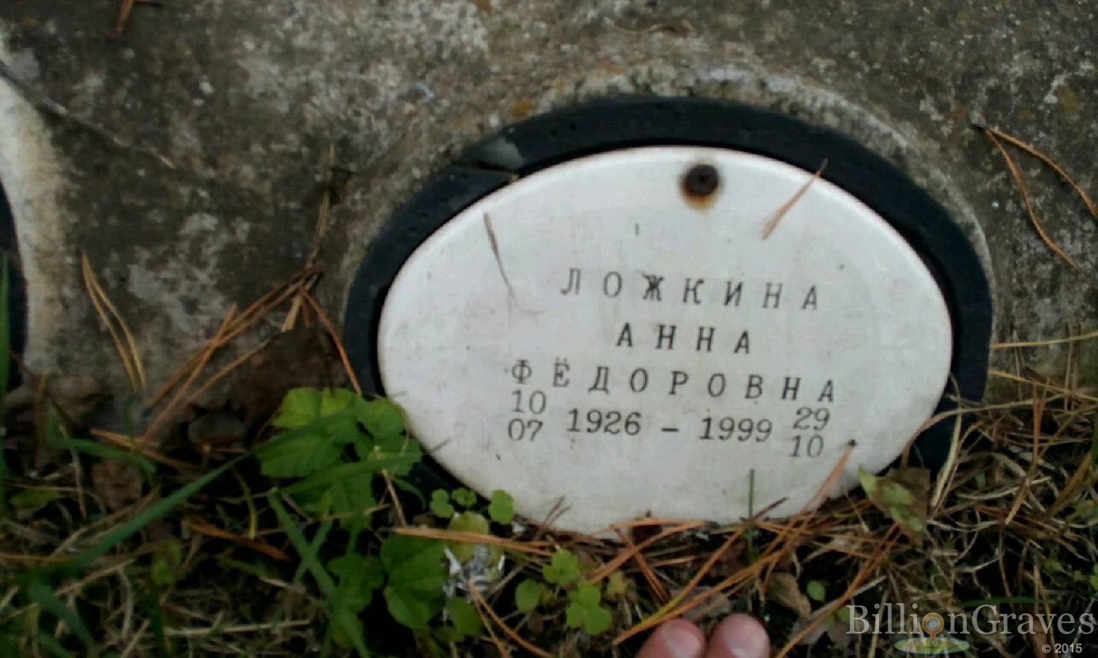 Ложкина Анна Федоровна