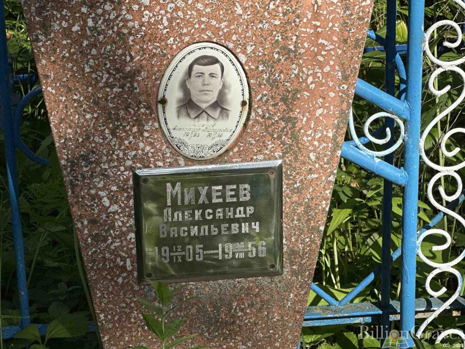 Михеев Александр Васильевич