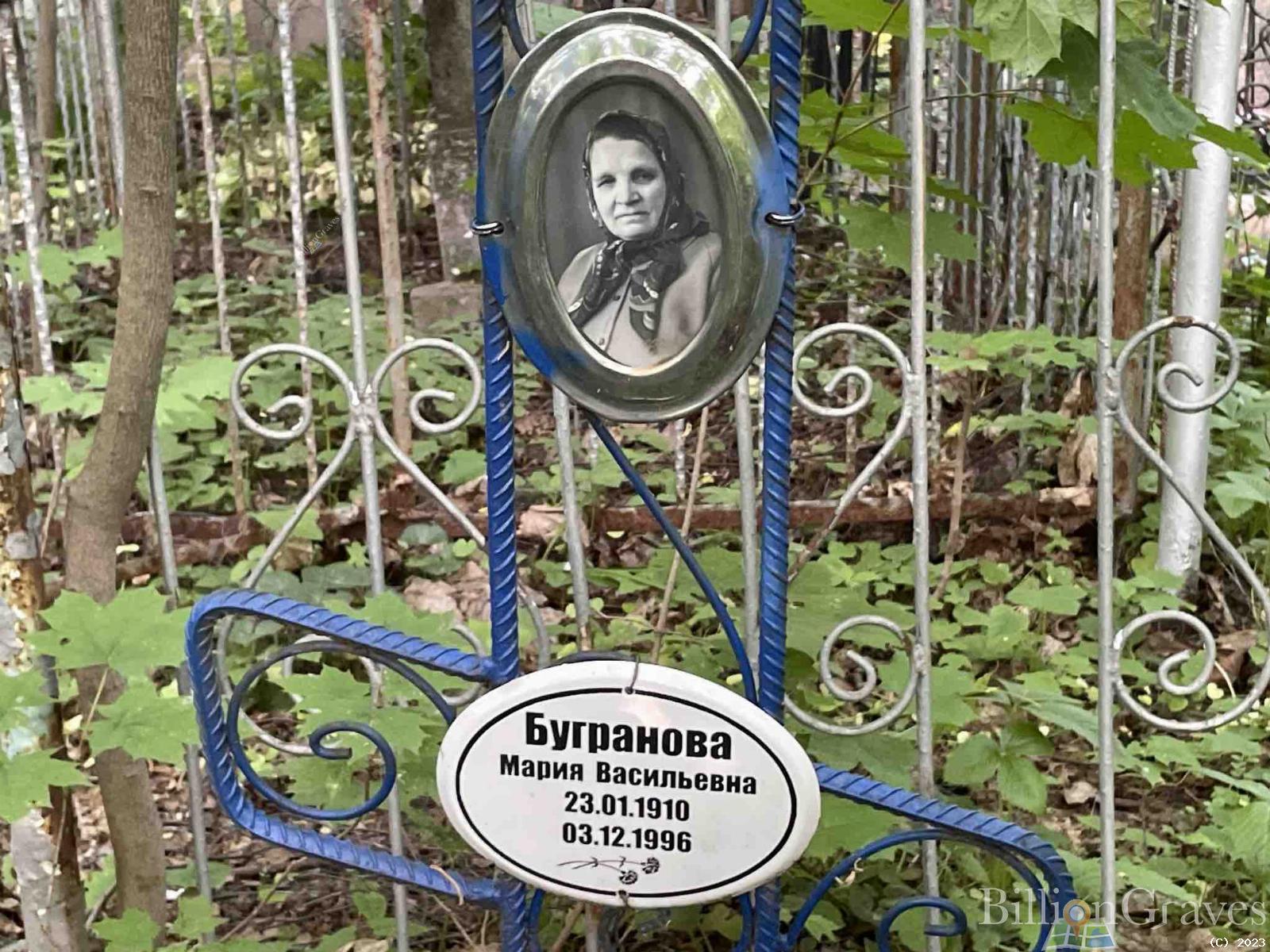 Бугранова Мария Васильевна