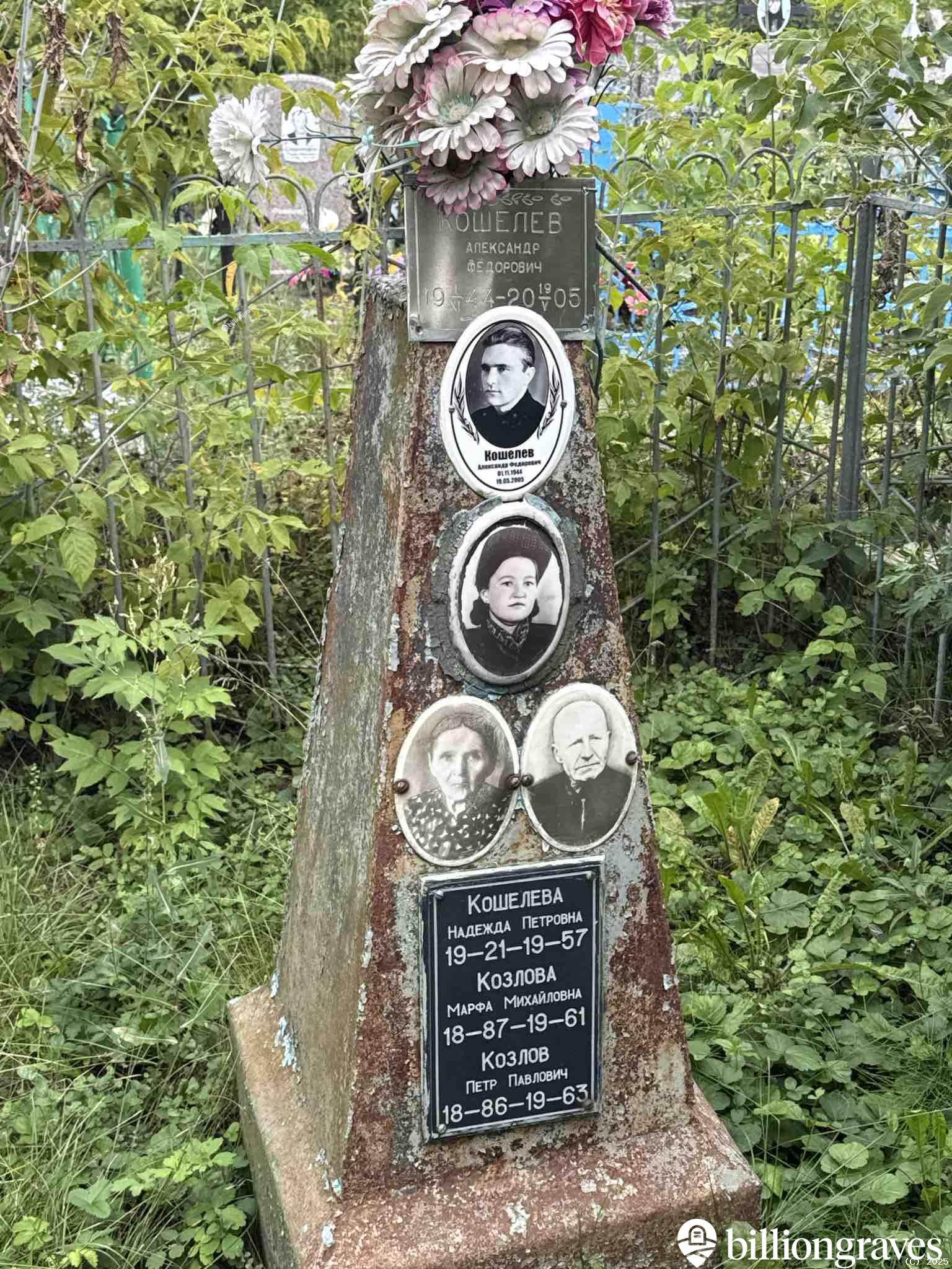 Кошелев Александр Федорович