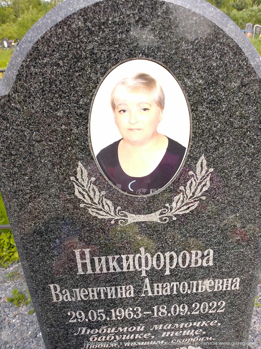 Никифорова Валентина Анатольевна
