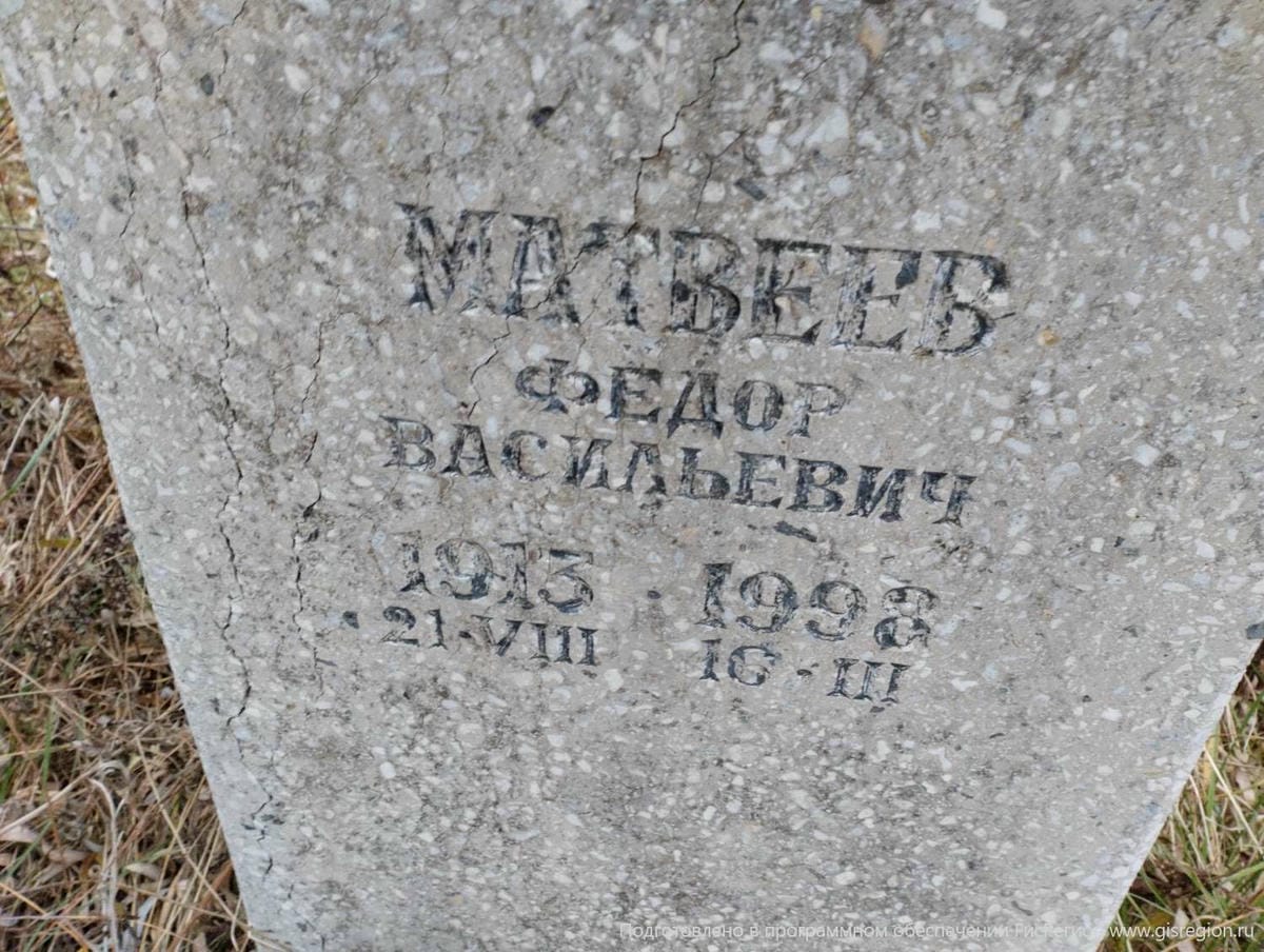Матвеев Фёдор Васильевич