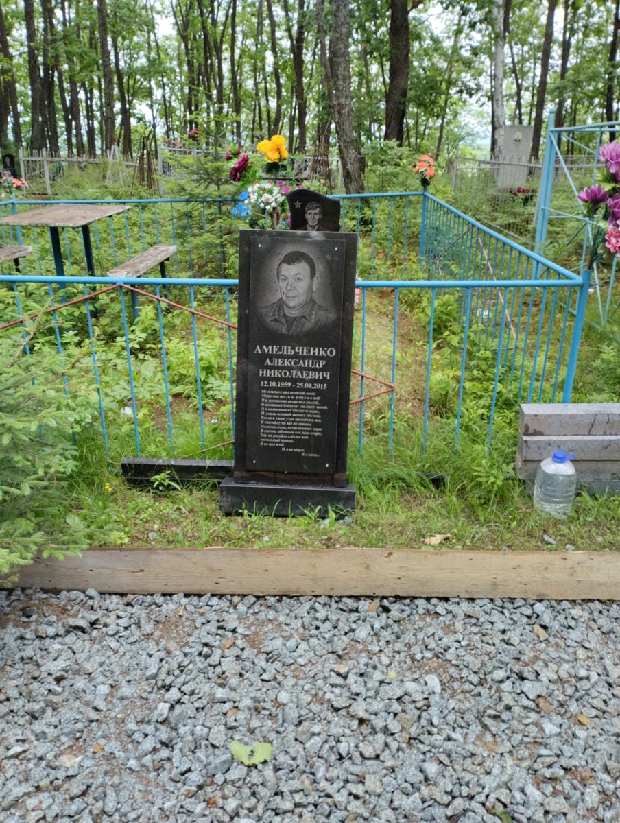 Амельченко Александр Николаевич