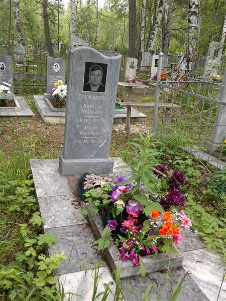 Вохмяков Николай Иванович