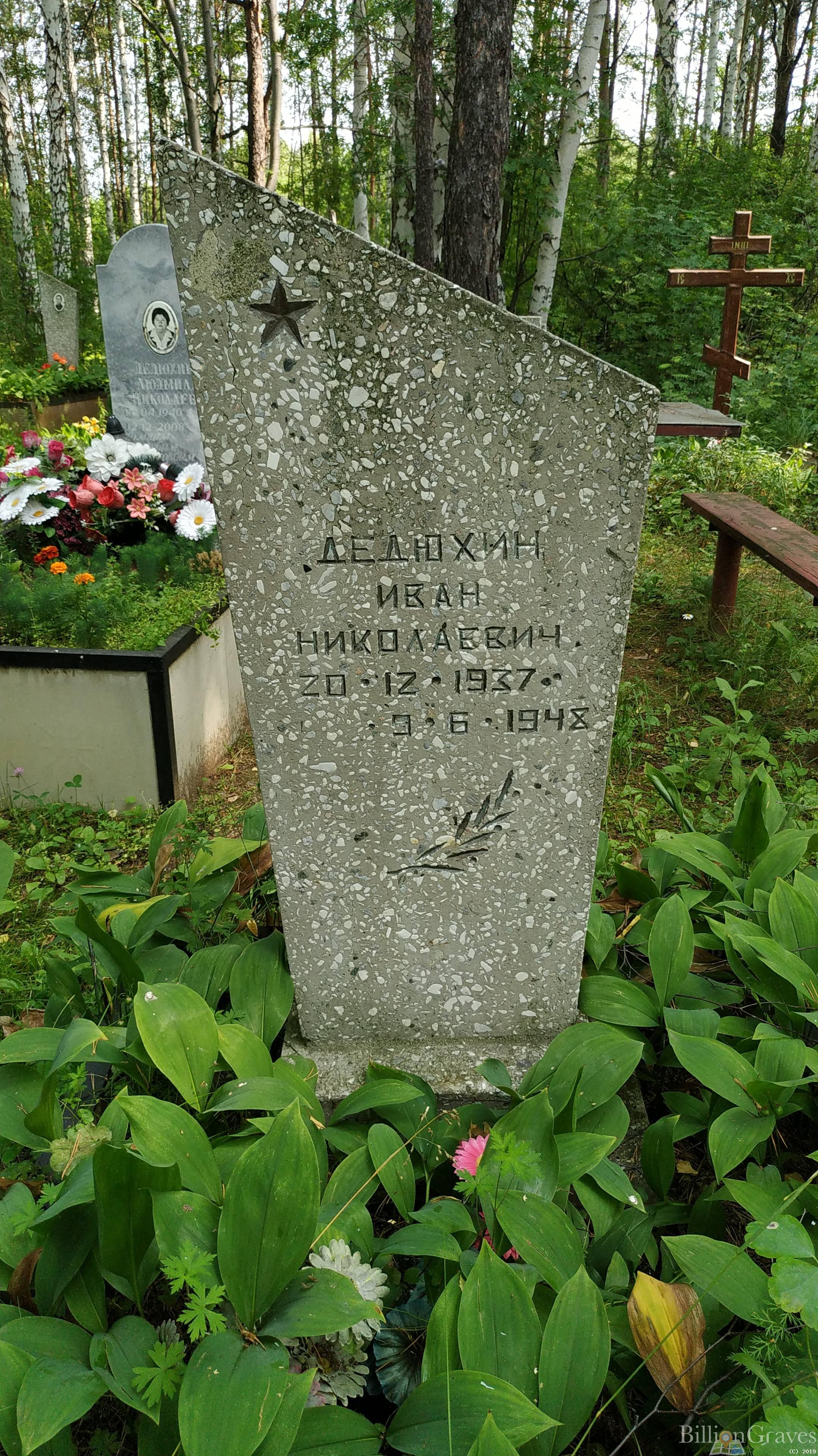 Дедюхин Иван Николаевич