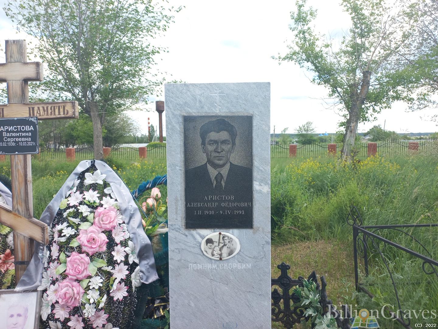 Аристов Александр Фёдорович