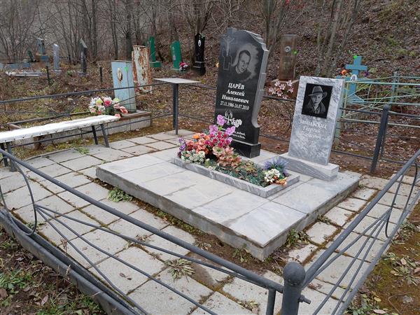 Царев Алексей Николаевич