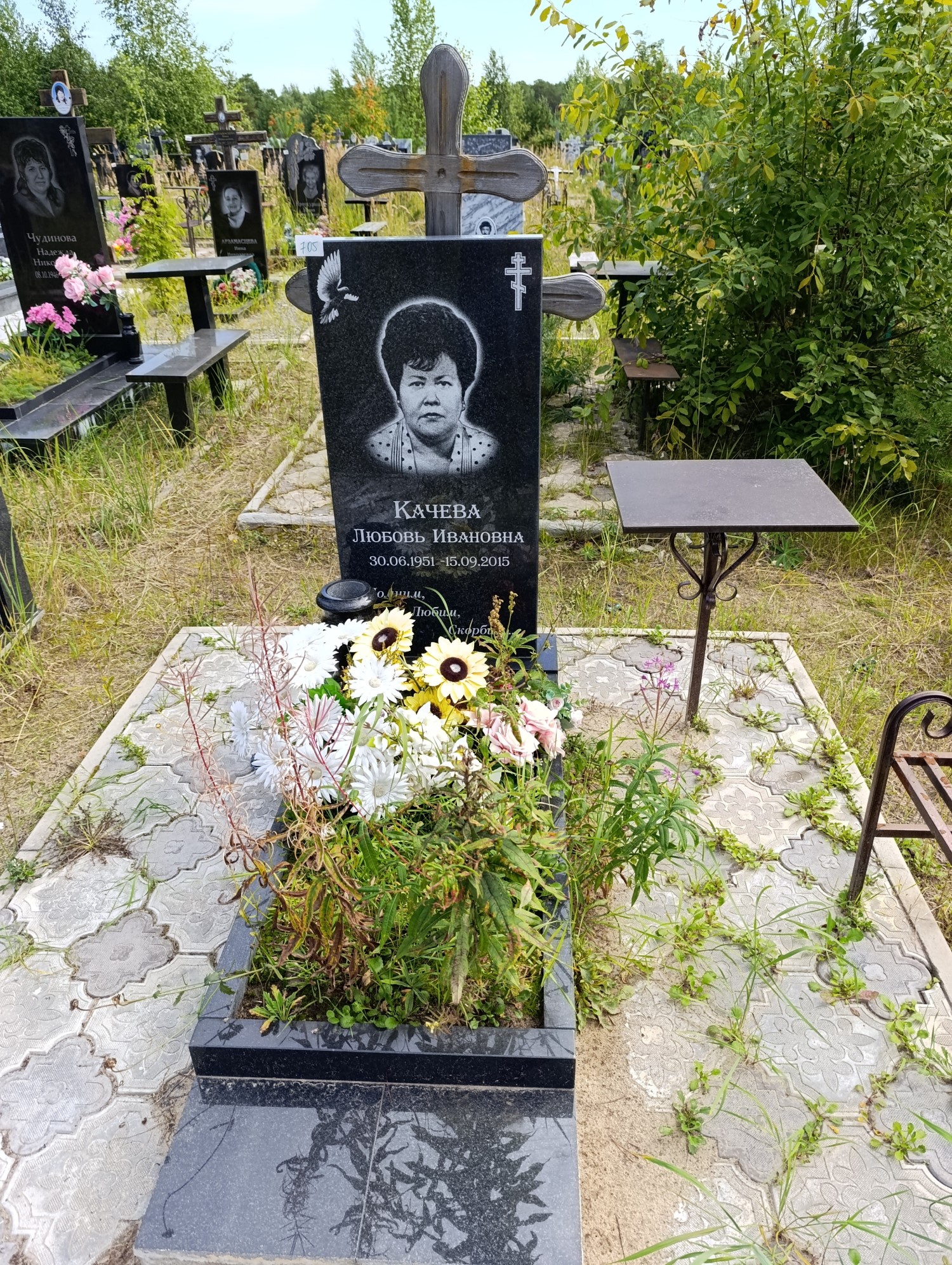 Качева Любовь Ивановна