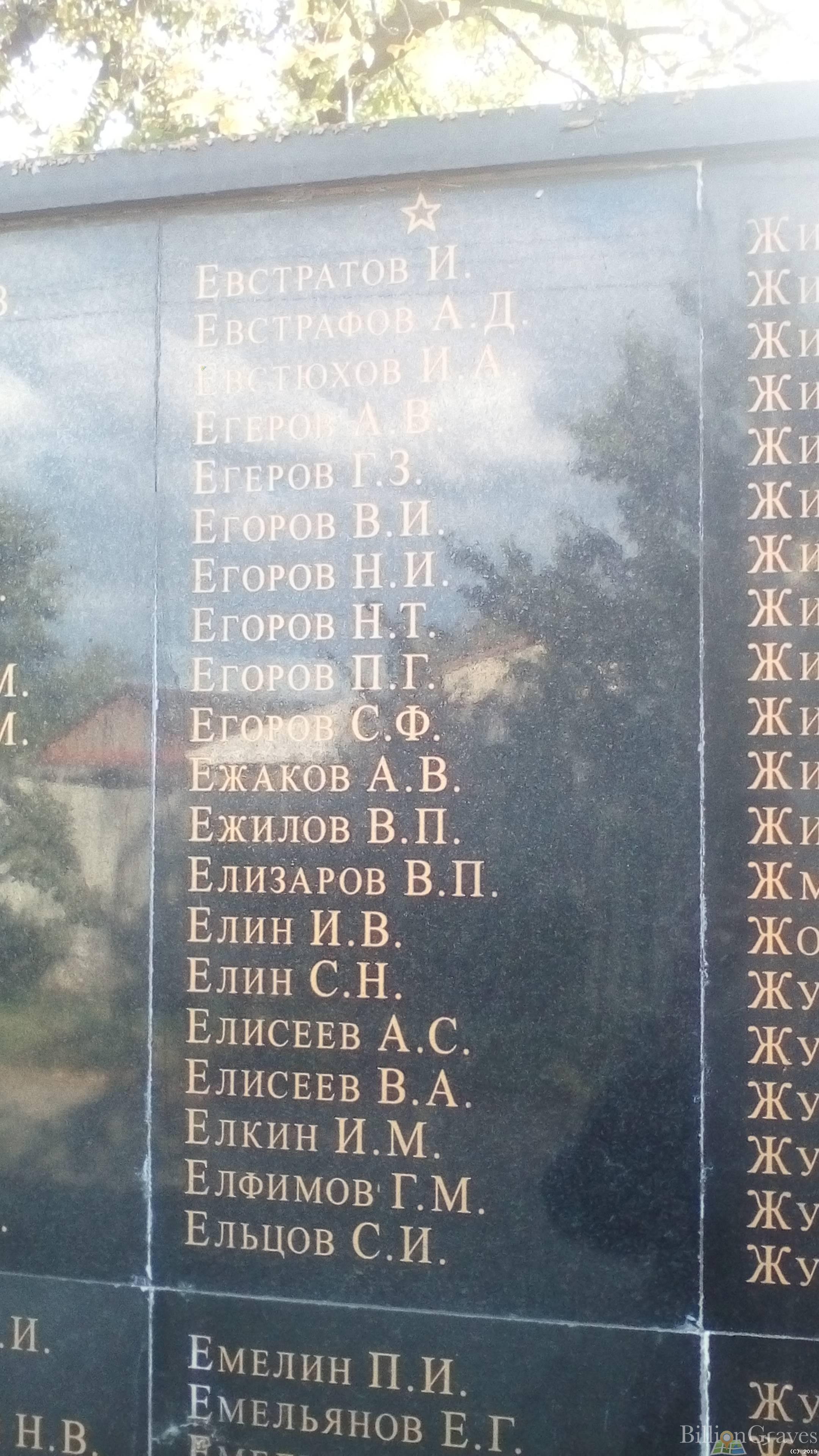 Ежаков Алексей Власович