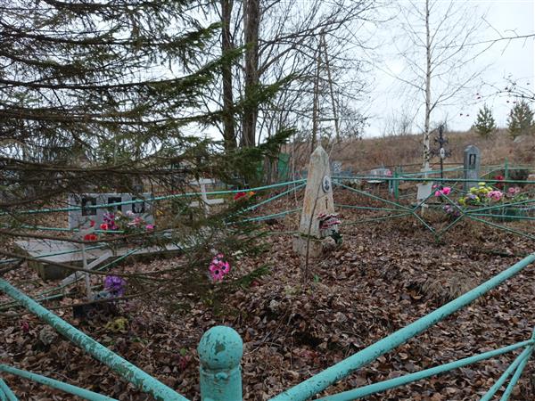 Баранова София Павловна