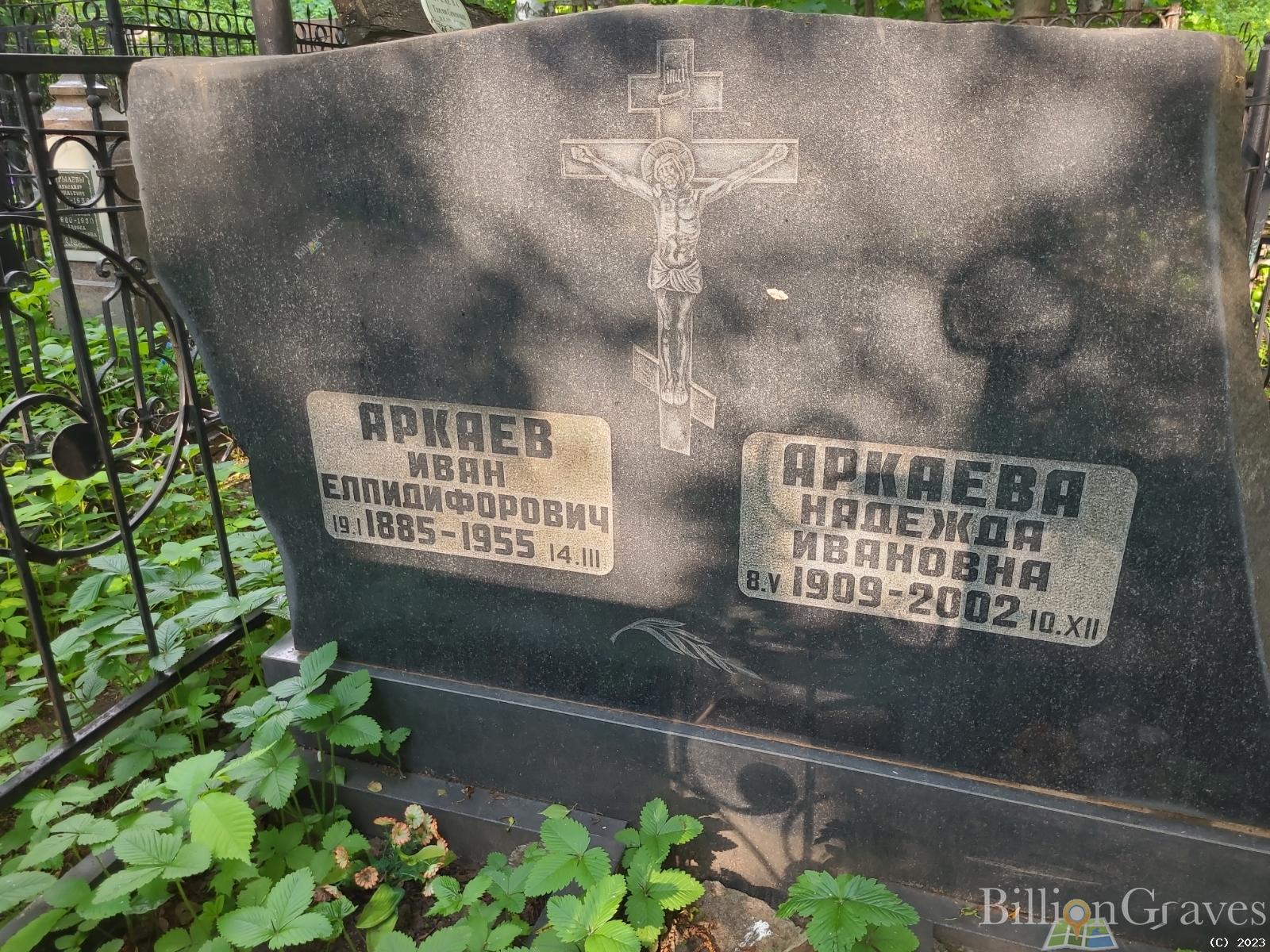 Аркаева Надежда Ивановна