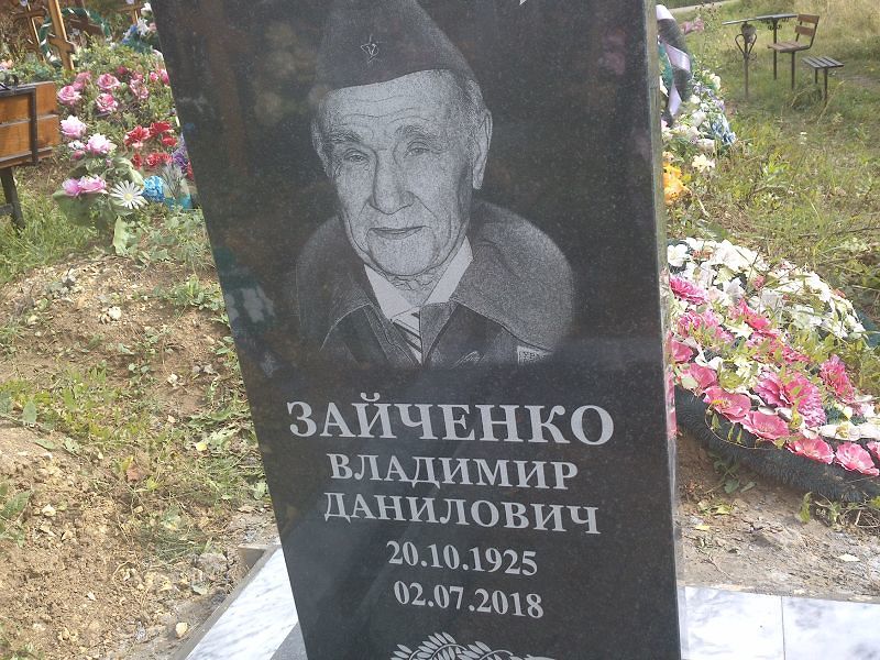 Зайченко