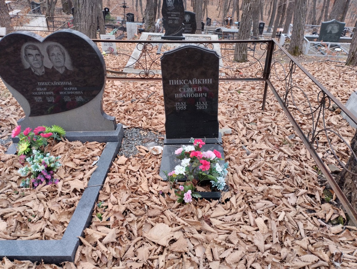 Пиксайкин Сергей Иванович