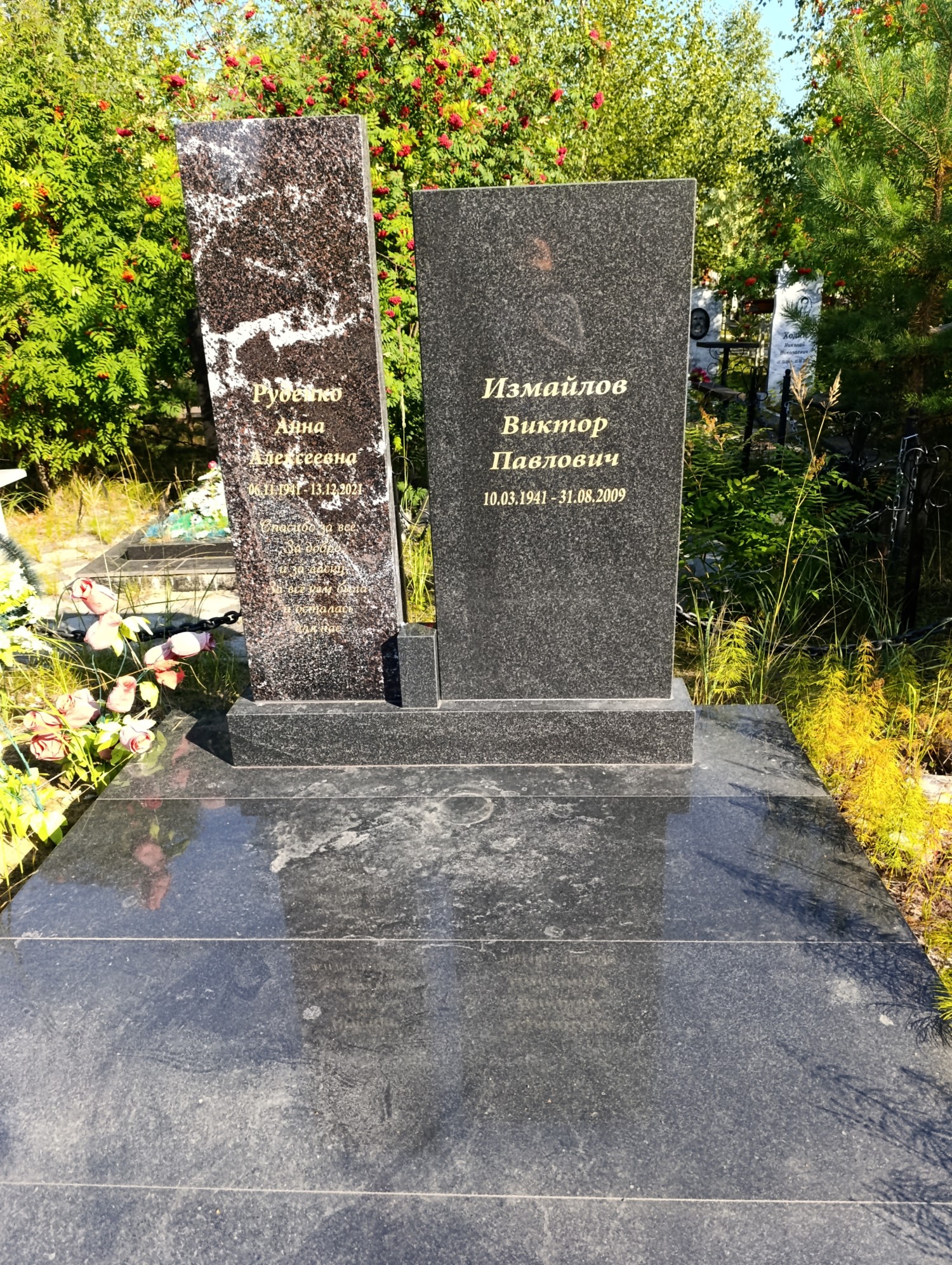 Руденко Анна Алексеевна