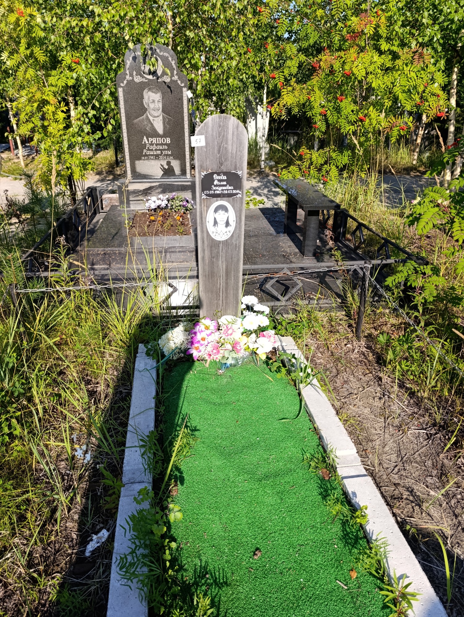 Деева Ралия Закуановна