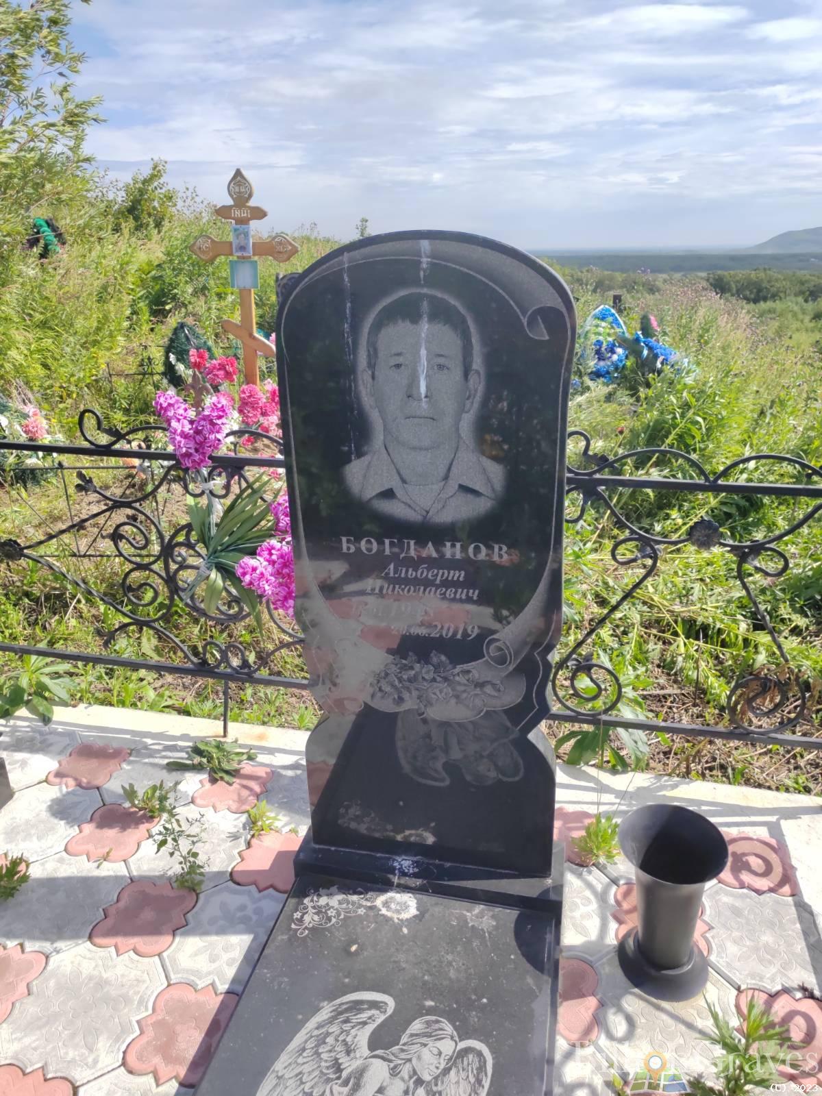 Богданов Альберт
