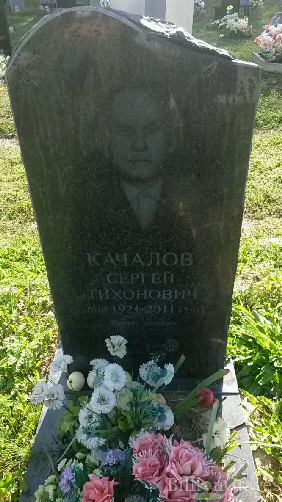 качалов сергей тихонович